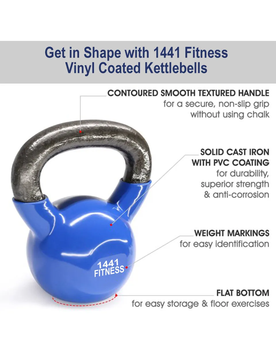 1441 Fitness Vinyl Coated Kettlebell 4 KG to 24 KG
