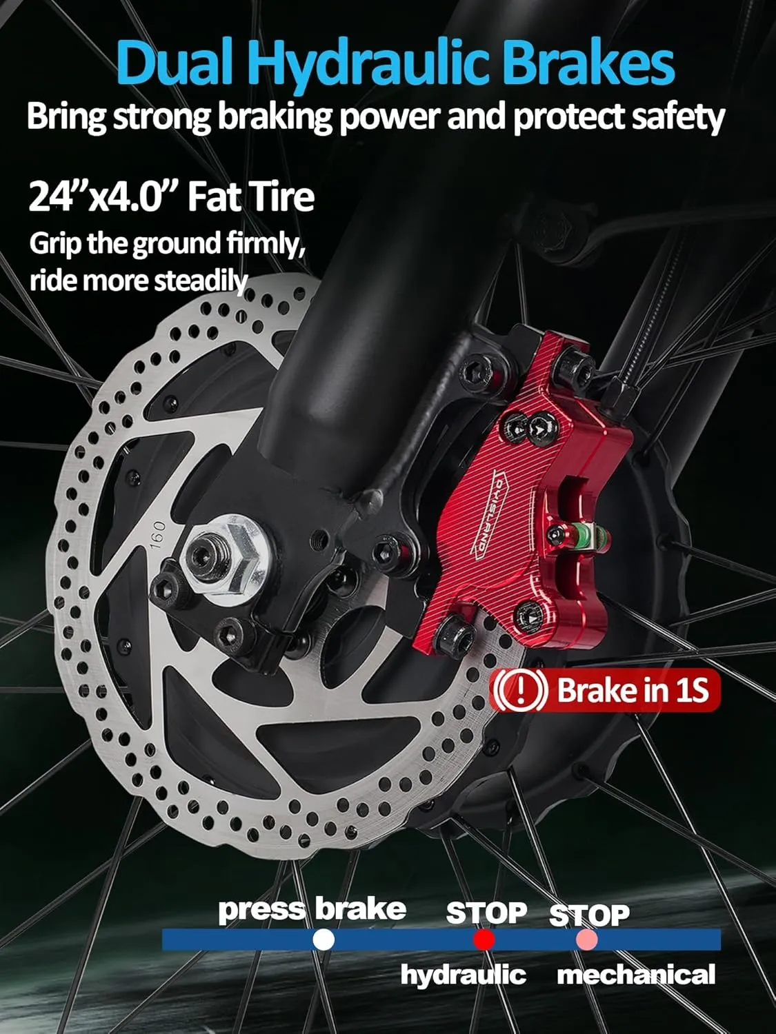 4000W Peak 5000W Dual Motor Electric Bike for Adults, 24/26 Inch, 52V 32AH, Up to 90Mile & 45MPH E-Bike Fat Tire Full Suspension Electric Bicycles, 7 Speed AWD Mountain Ebikes, Hydraulic Disc Brake