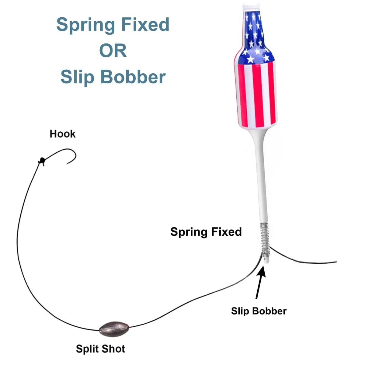 Bottle Bobbers - American Flag Red & White Fishing Bobber 2-Pack