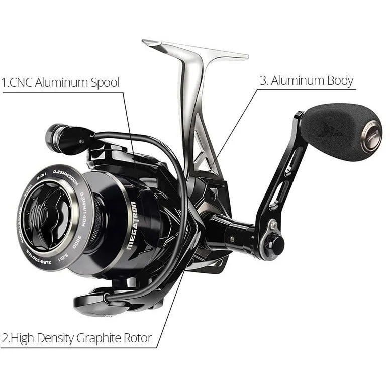Carbon Drag Spinning Reel