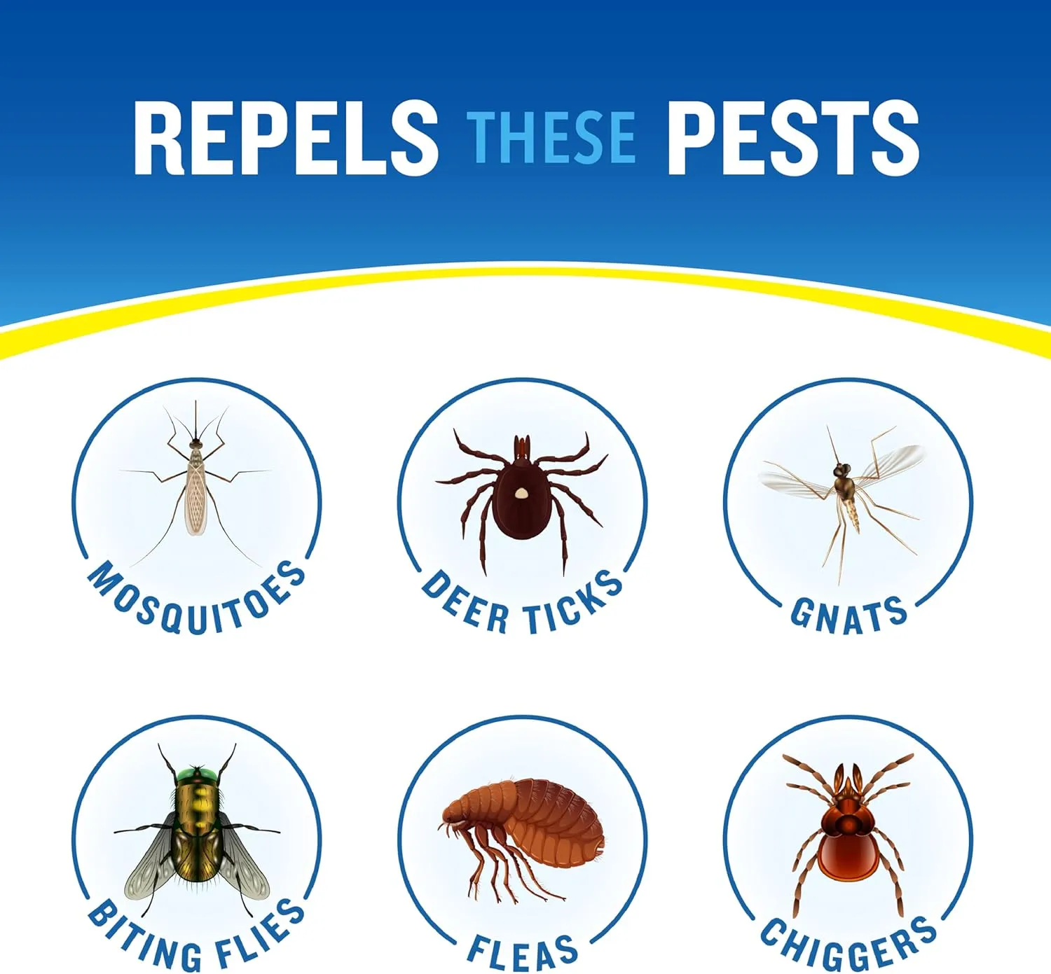 Cutter All Family Mosquito Wipes, Insect Repellent, Repel Mosquitoes, Ticks, Gnats, Fleas & More, 7% DEET 15 Count