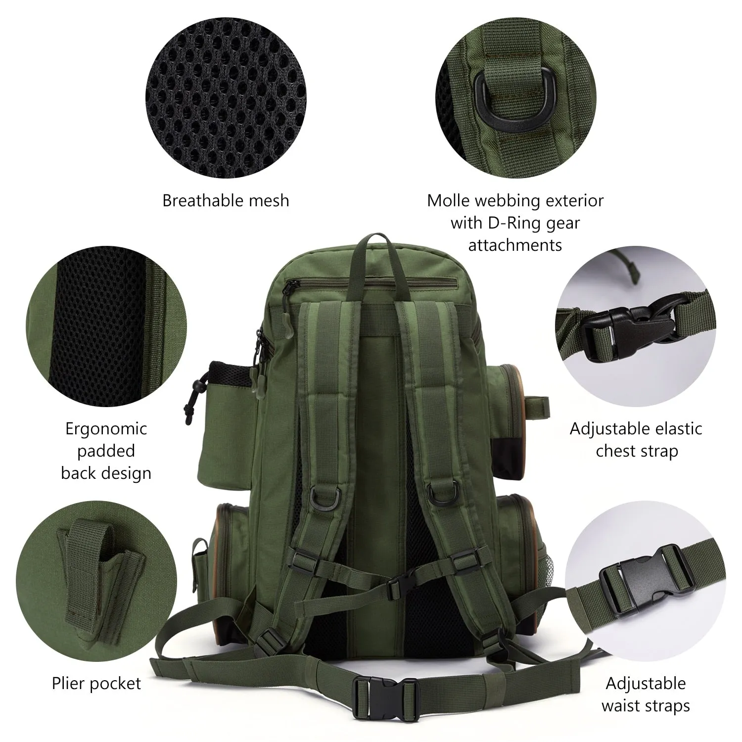 Fishing Bag Tackle Backpack Lightweight Tactical Tackle Box Multifunctional