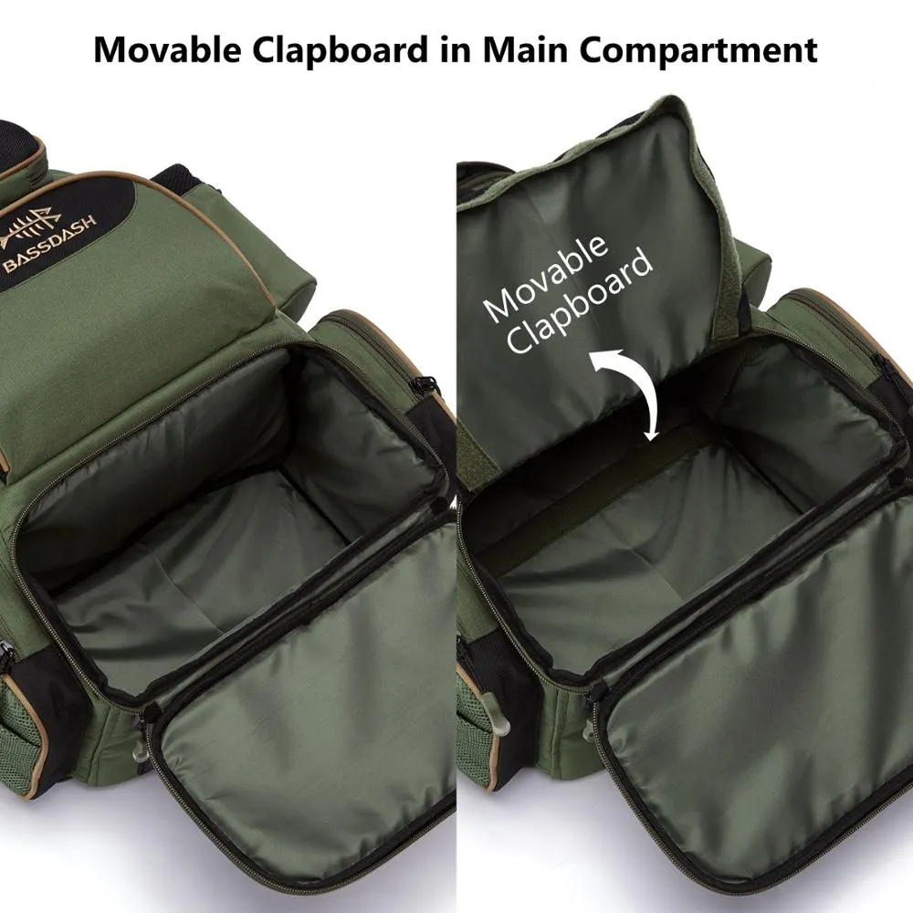 Fishing Bag Tackle Backpack Lightweight Tactical Tackle Box Multifunctional