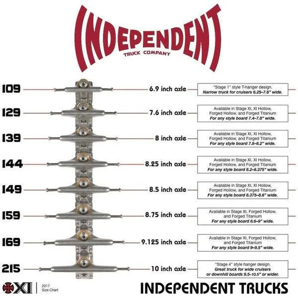 Independent Stage 11 Truck Set 169 Standard Blackout
