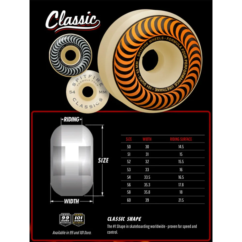 Spitfire - F4 Classics 50MM 99A Skateboard Wheels